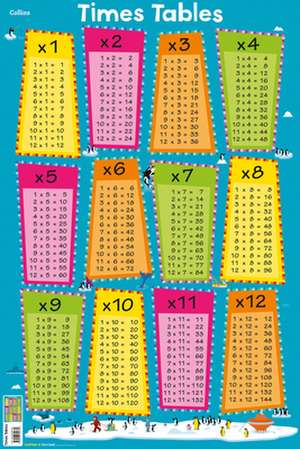 Collins Kids: Times Tables