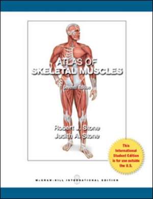 Atlas of Skeletal Muscles