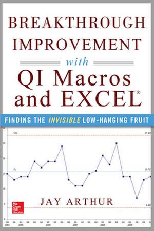 Breakthrough Improvement with QI Macros and Excel: Finding the Invisible Low-Hanging Fruit de Jay Arthur