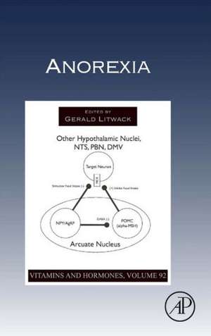 Anorexia de Gerald Litwack