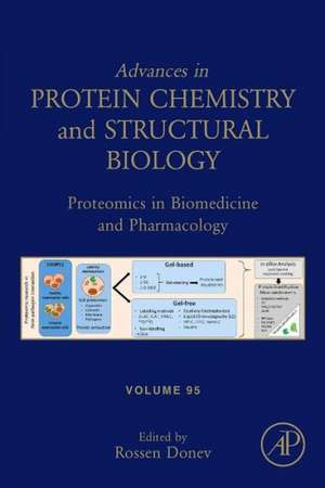 Proteomics in Biomedicine and Pharmacology de Rossen Donev