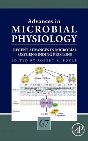 Recent Advances in Microbial Oxygen-Binding Proteins de Robert K. Poole