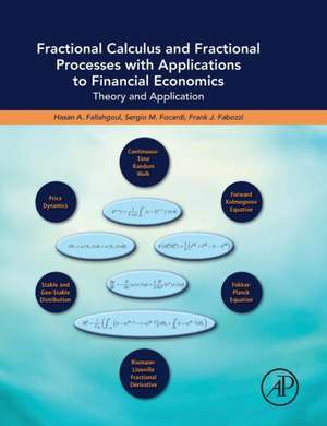 Fractional Calculus and Fractional Processes with Applications to Financial Economics: Theory and Application de Hasan Fallahgoul