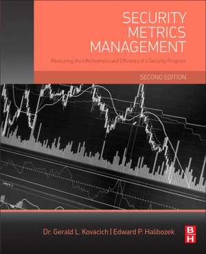 Security Metrics Management: Measuring the Effectiveness and Efficiency of a Security Program de Gerald L. Kovacich