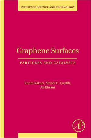 Graphene Surfaces: Particles and Catalysts de Karim Kakaei