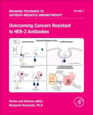 Overcoming Cancers Resistant to HER-2 Antibodies de Benjamin Bonavida