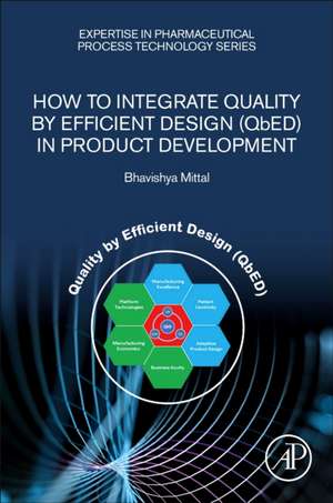 How to Integrate Quality by Efficient Design (QbED) in Product Development de Bhavishya Mittal