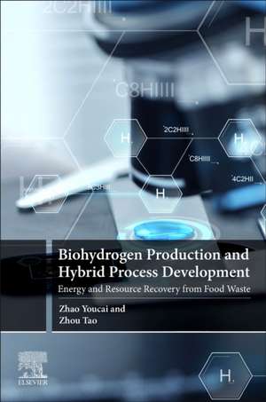 Biohydrogen Production and Hybrid Process Development: Energy and Resource Recovery from Food Waste de Zhao Youcai