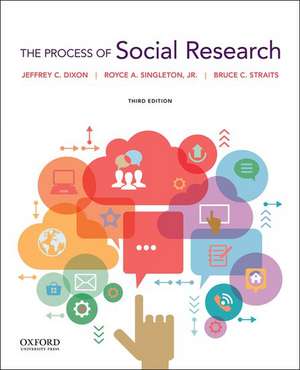 The Process of Social Research de Jeffrey C. Dixon