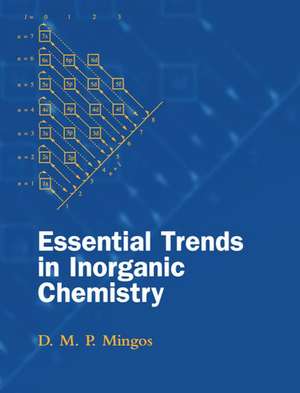 Essential Trends in Inorganic Chemistry de D. M. P. Mingos