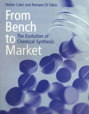 From Bench to Market: The Evolution of Chemical Synthesis de Walter Cabri