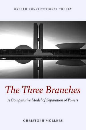 The Three Branches: A Comparative Model of Separation of Powers de Christoph Moellers