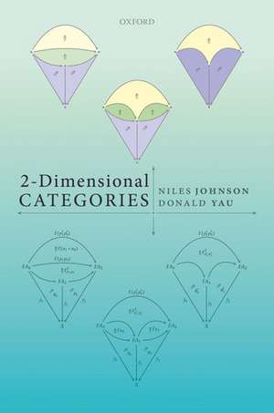 2-Dimensional Categories de Niles Johnson