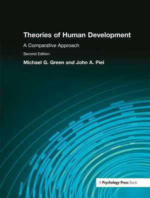 Theories of Human Development: A Comparative Approach de Michael G. Green