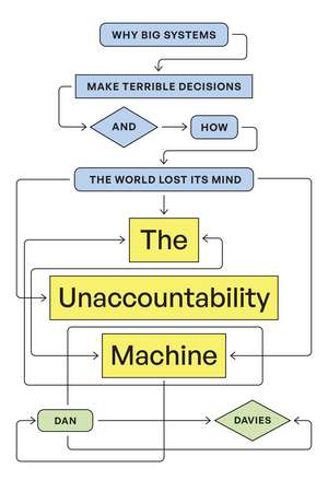 The Unaccountability Machine: Why Big Systems Make Terrible Decisions—and How the World Lost Its Mind de Dan Davies