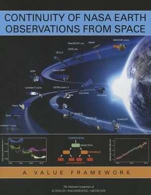 Continuity of NASA Earth Observations from Space: A Value Framework de Committee on a Framework for Analyzing t