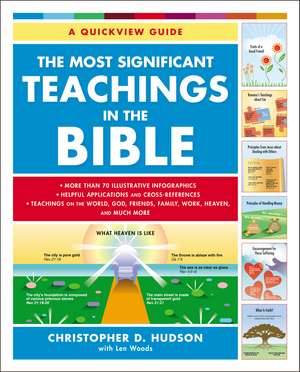 The Most Significant Teachings in the Bible de Christopher D. Hudson