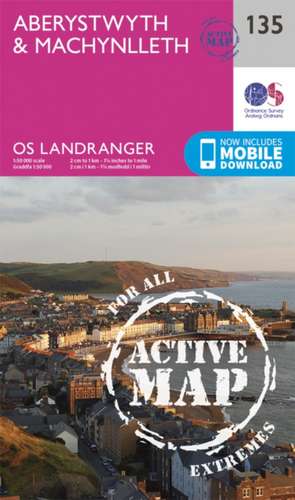 Aberystwyth & Machynlleth de Ordnance Survey