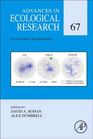 Functional Microbiomes de David Bohan