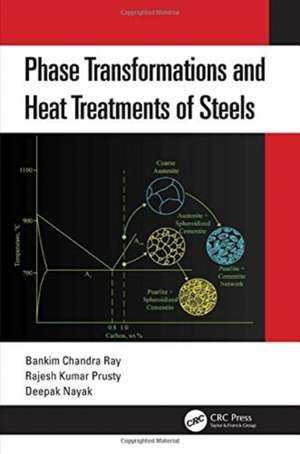 Phase Transformations and Heat Treatments of Steels de Bankim Chandra Ray