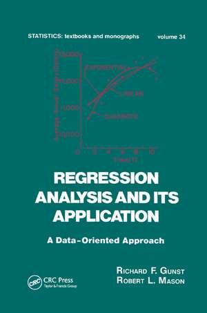 Regression Analysis and its Application: A Data-Oriented Approach de Richard F. Gunst