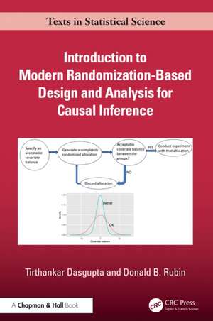 Introduction to Modern Randomization-Based Design and Analysis for Causal Inference de Tirthankar Dasgupta