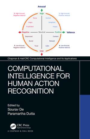 Computational Intelligence for Human Action Recognition de Sourav De