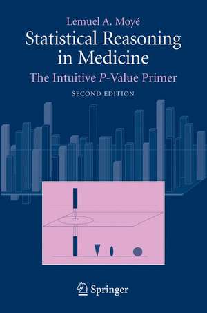 Statistical Reasoning in Medicine: The Intuitive P-Value Primer de Lemuel A. Moyé