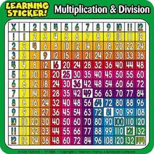 Multiplication & Division Learning Stickers! de Inc. Scholastic