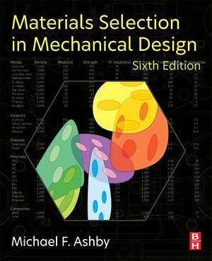 Materials Selection in Mechanical Design de Michael F. Ashby