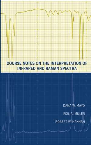 Course Notes on the Interpretation of Infrared and Raman Spectra de DW Mayo