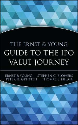 IPO de Ernst Yo
