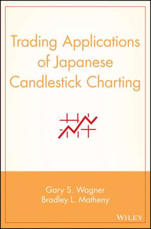 Trading Applications of Japanese Candlestick Charting de GS Wagner