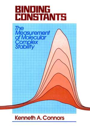 Binding Constants Measurement of Molecular Complex Stability de KA Connors