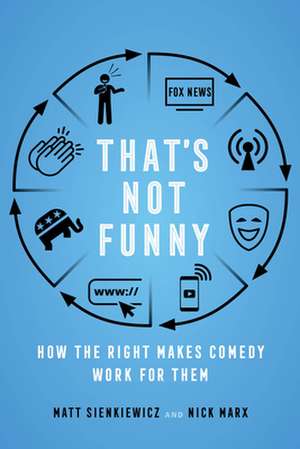 That's Not Funny de Matt Sienkiewicz