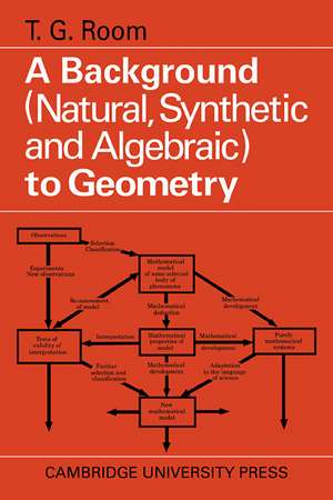 A Background to Geometry: Natural, Synthetic and Algebraic de T. G. Room