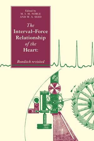 The Interval-Force Relationship of the Heart: Bowditch Revisited de Mark I. M. Noble