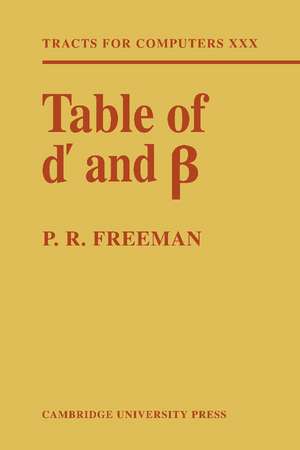 Table of d' and β de P. R. Freeman