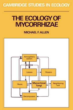 The Ecology of Mycorrhizae de Michael F. Allen