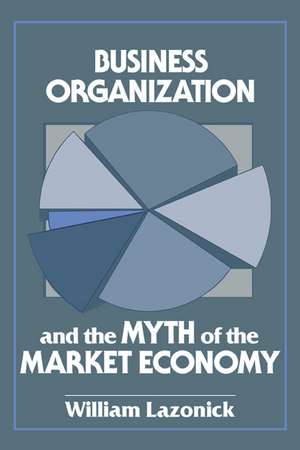 Business Organization and the Myth of the Market Economy de William Lazonick