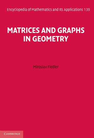 Matrices and Graphs in Geometry de Miroslav Fiedler