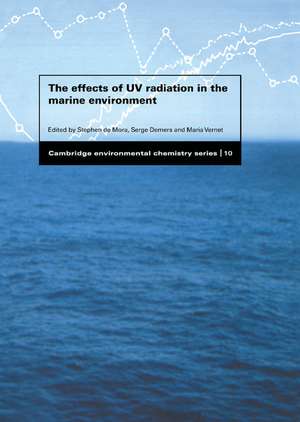 The Effects of UV Radiation in the Marine Environment de Stephen De Mora