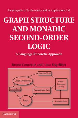 Graph Structure and Monadic Second-Order Logic: A Language-Theoretic Approach de Bruno Courcelle