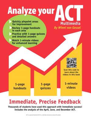 Analyze Your ACT - Multimedia de Winni van Gessel