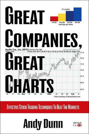 Great Companies, Great Charts de Andy Dunn