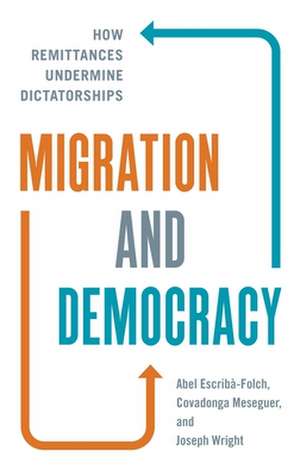 Migration and Democracy – How Remittances Undermine Dictatorships de Abel Escribà–folch