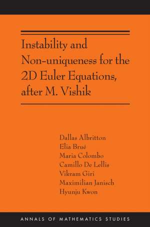 Instability and Non–uniqueness for the 2D Euler – Equations, after M. Vishik (AMS–219) de Camillo De Lellis