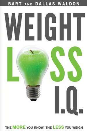 Weight Loss I.Q.