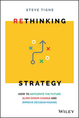 Rethinking Strategy – How to anticipate the future,Slow down change, and improve decision making de S Tighe