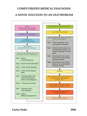 Computerized Medical Diagnosis de Carlos Feder